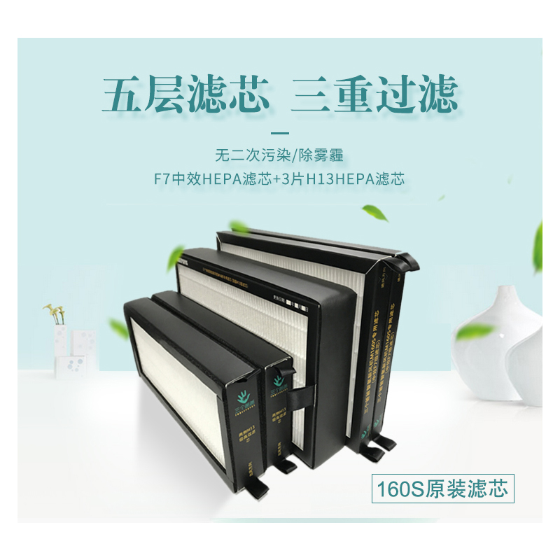 三个爸爸智氧新风机M160S原装滤芯
