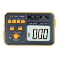 乐采优品_VICTOR_接地电阻测试仪_VC4105A_3 1/2位 200V 低电阻测试仪手动量程