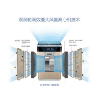 莱克(LEXY)空气净化器KJ901 全屋净化 呵护家人健康