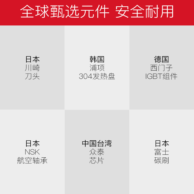 韩国大宇(DAEWOO)智能IH电磁加热破壁机 多功能家用 豆浆果汁辅食料理Q82 红色