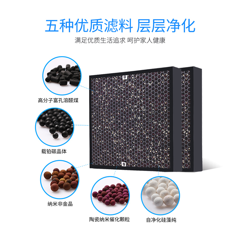 赛菲(SAIFI)空气净化器新国标JH500专用滤网新装房除甲醛 JH500-LZ