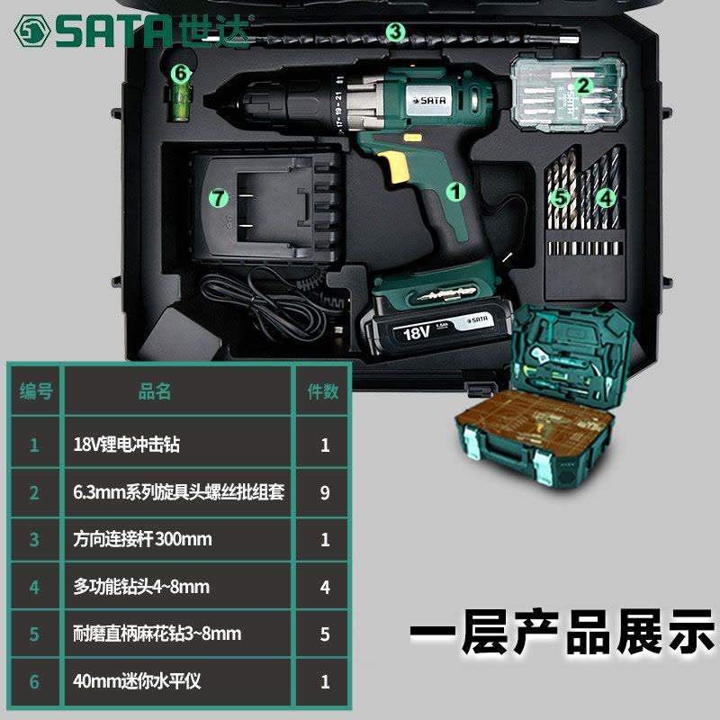 世达电动家用五金工具箱组套多功能电工木工维修套装手电钻05152图片