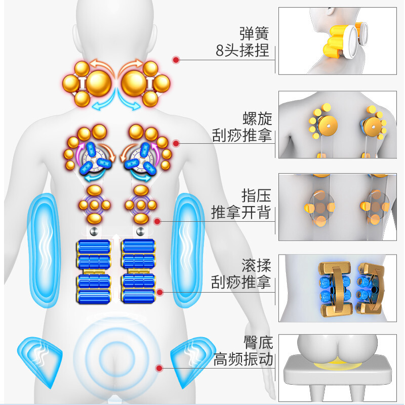南极人(NanJiren)按摩靠垫NBX7F50483全身 颈部腰部肩部按摩椅垫泰式开背按摩 颈部升降调节咖啡色