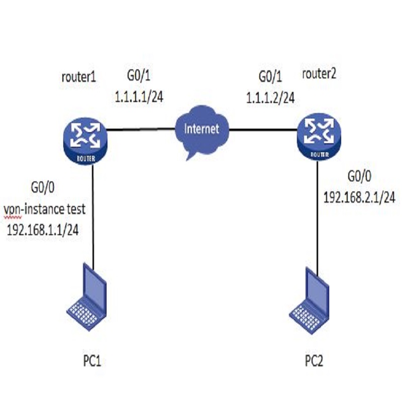 华三(H3C) MSR 5660 路由器