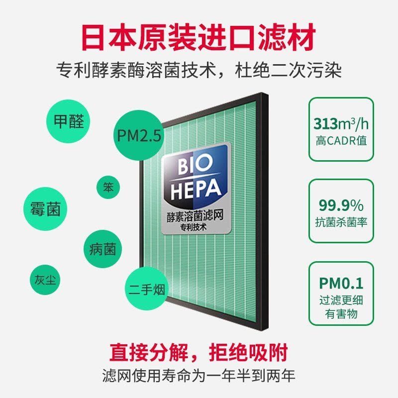 三菱重工 空气净化器 SP-TL27B W 家用智能除甲醛 苯 PM2.5 日本原装进口滤材 白色图片