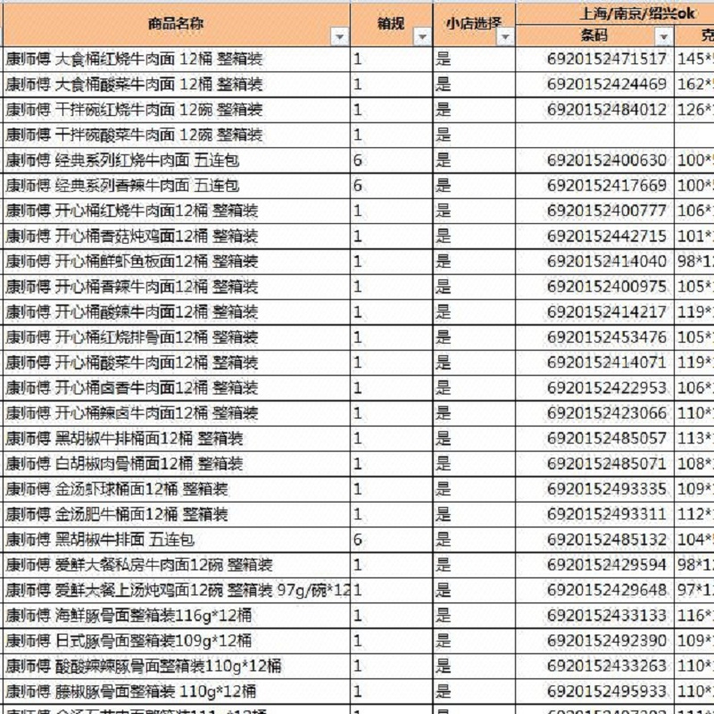 耐克(NIKE)1212高清大图