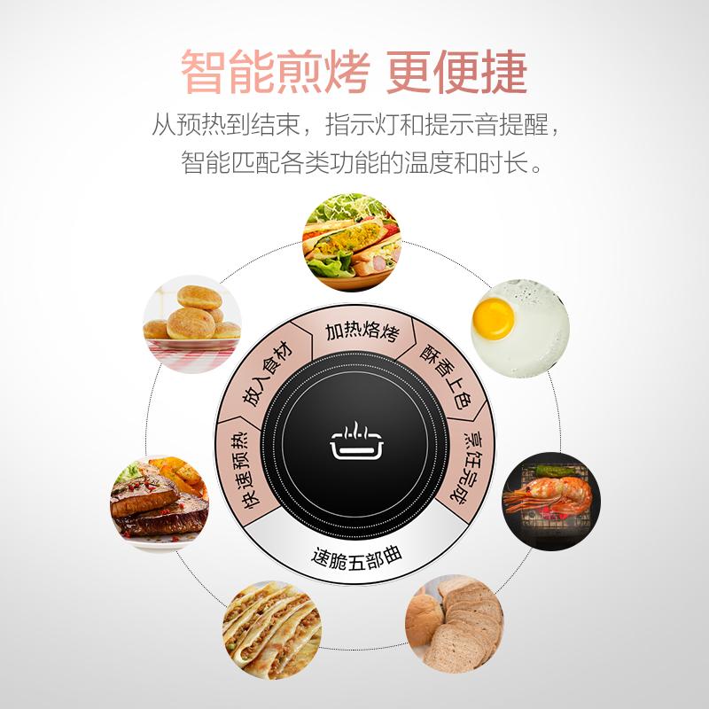 美的(Midea) 煎烤机 MC-W2828JC01 速脆技术 上下盘单独加热下盘可拆洗易清洗家用多用途功能煎烤机电饼铛