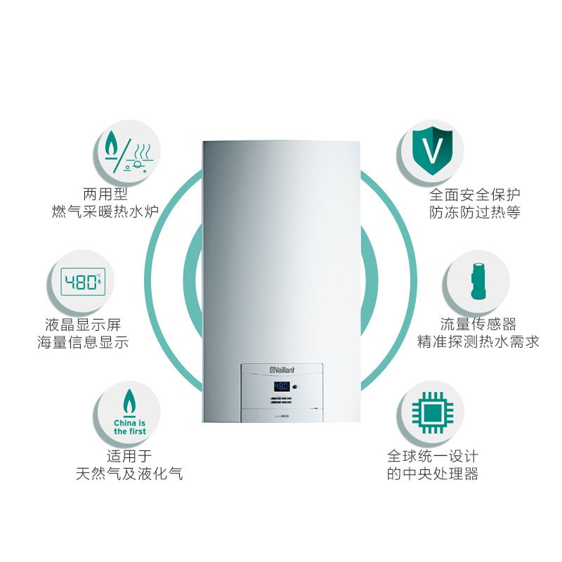 德国威能壁挂炉turboMAX 国产豪华型24KW 燃气壁挂式热水器锅炉 壁挂炉全套系统含辅材包安装 豪华型