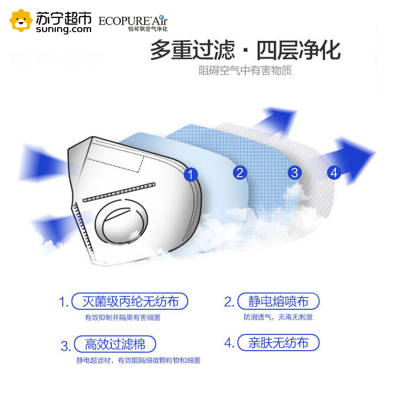 美国怡口怡可飘(ecopure) 30个装 舒肤型活性炭防颗粒物PM2.5头戴耳挂两用型带呼吸阀口罩