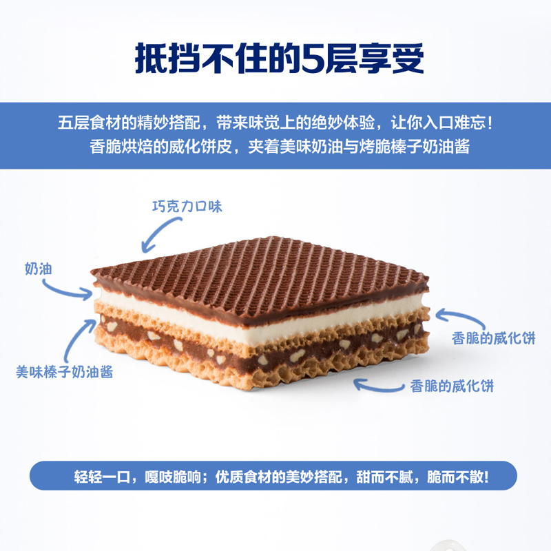 knoppers榛子巧克力威化饼干15包/盒 进口零食