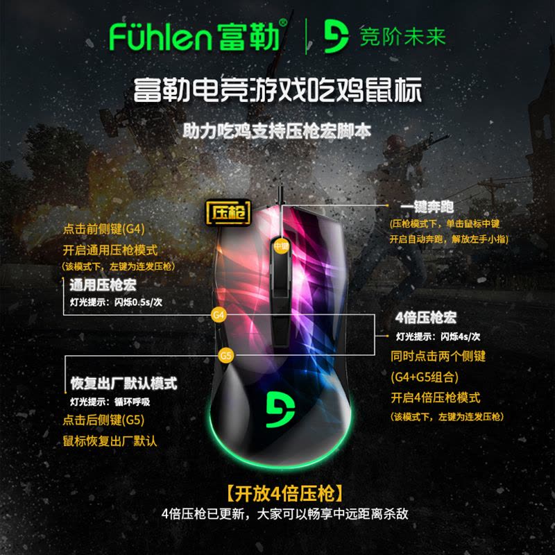 富勒(fuhlen)G91-PRO RGB灯光宏 光磁微动USB光电有线游戏鼠标宏电竞电脑牧马人绝地求生吃鸡CF图片