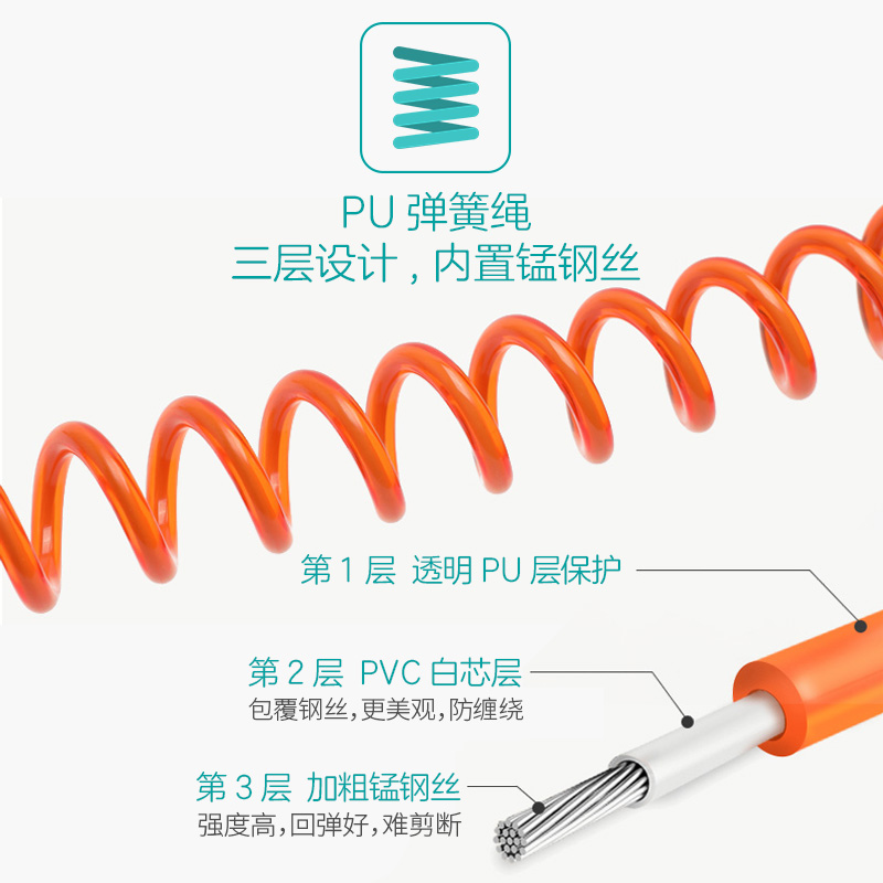 贝立安(Brillante)儿童防丢手环 安全手环BFD01-L01(橙色)