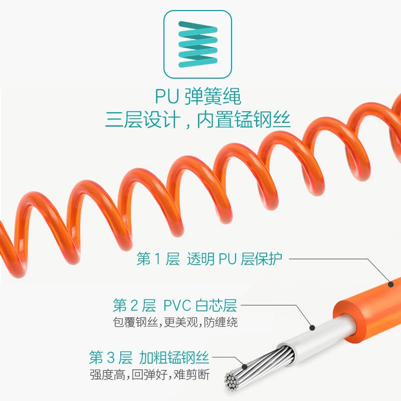 贝立安(Brillante)儿童防丢手环 安全手环BFD01-L01(橙色)图片