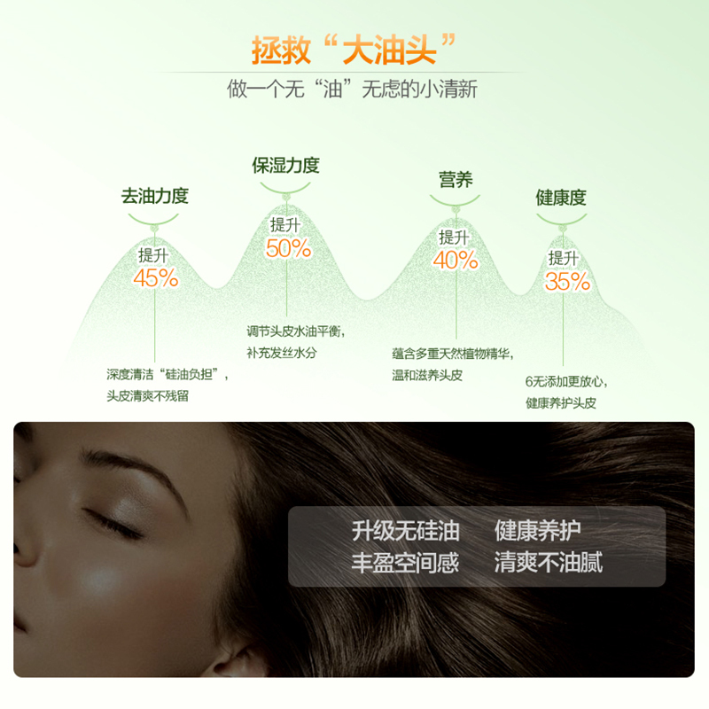 滋源洗发水 无患子750ml
