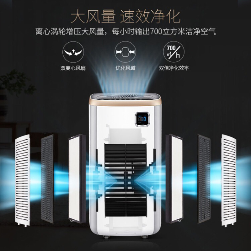 苏泊尔(SUPOR) 空气净化器 KJ700G-F08 家用智能 除雾霾除甲醛 杀菌除PM2.5高清大图