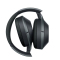 索尼(SONY)WH-1000XM2 头戴式降噪蓝牙无线耳机(黑色)