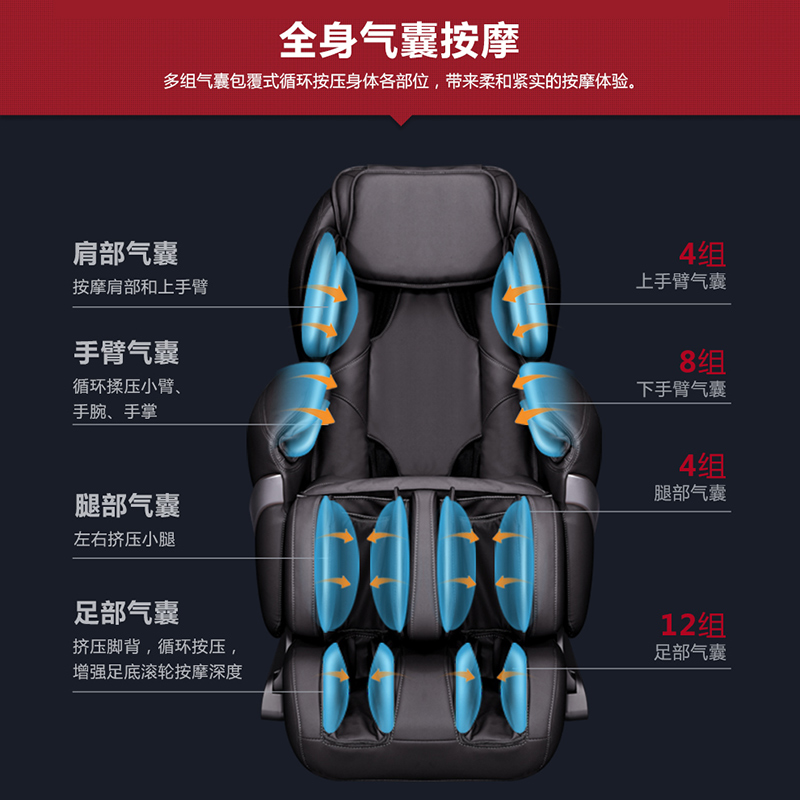 艾力斯特(iRest)按摩椅 SL-A90-2 家用全自动 多功能智能操控 敲击指压揉捏按摩 高端太空舱沙发魅力红高清大图