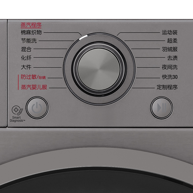 LG洗衣机WD-VH451F7Y