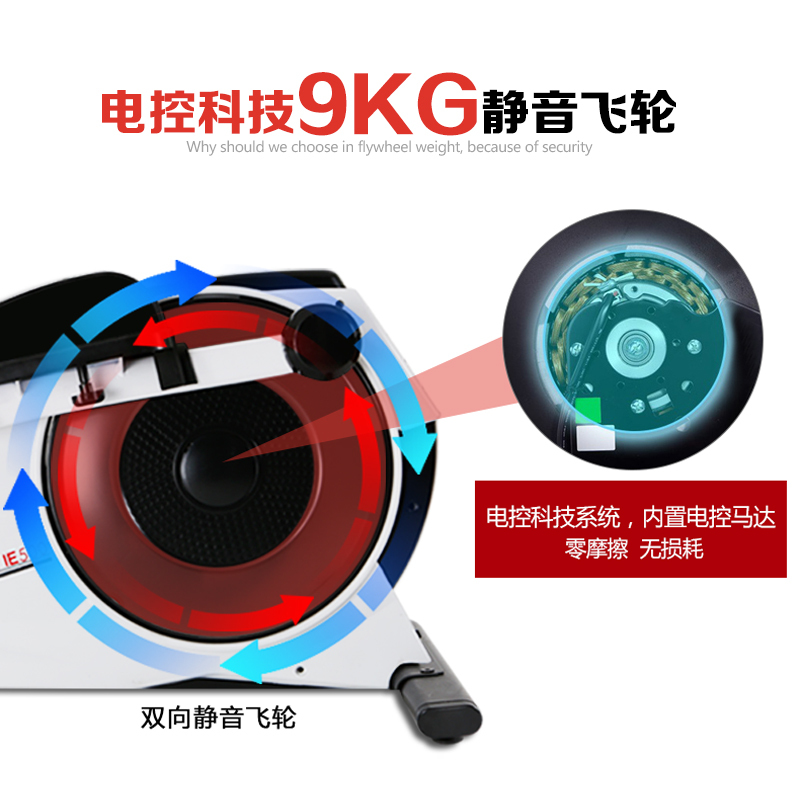 德国英瑞得(INRED)家用椭圆机IE500 静音太空漫步机大飞轮磁控室内健身器材