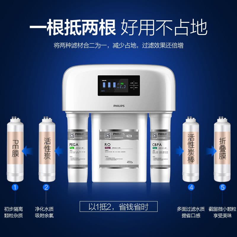 [苏宁定制款]飞利浦(PHILIPS)家用净水器 纯水直饮 RO反渗透净水机 WP4170/01 Pro75升级版图片