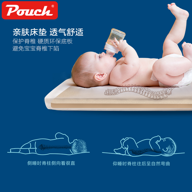 Pouch婴儿床H05多功能宝宝床免安装一键折叠整床可调高低档整床可摇便携式边床摇床高清大图
