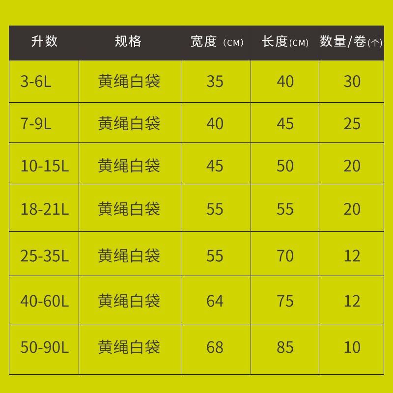 EKO(宜可）垃圾袋 点断式家用大号中号小号加厚抽绳塑料袋 一次性用品 3-6升30个/卷*5卷图片