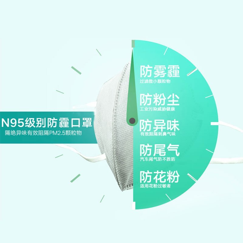 三个爸爸儿童N95口罩防雾霾PM2.5甲醛 3M滤材抑菌除异味