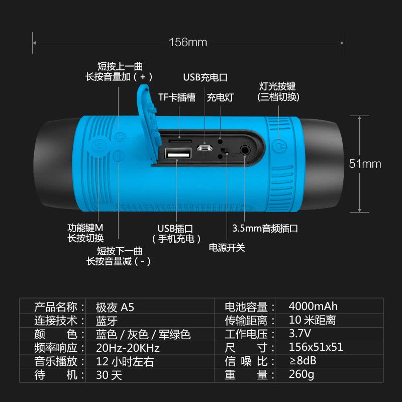 极夜/topfeel A5无线蓝牙音箱便携插卡低音炮自行车户外骑行音响图片