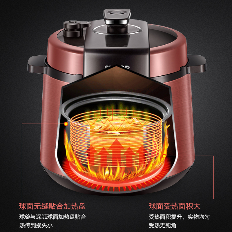 苏泊尔（SUPOR） 电压力锅双胆5l智能球釜饭煲SY-50YC501Q电高压锅5-8人