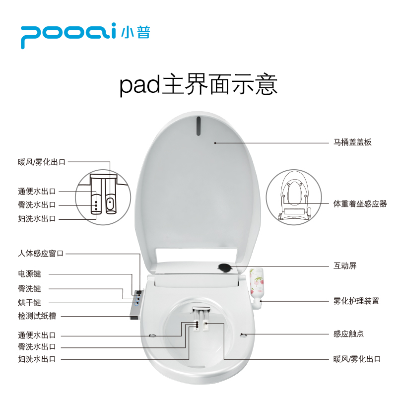 小普(POOAI)智能马桶盖坐便器盖板洁身器缓降即热 健康智能马桶盖