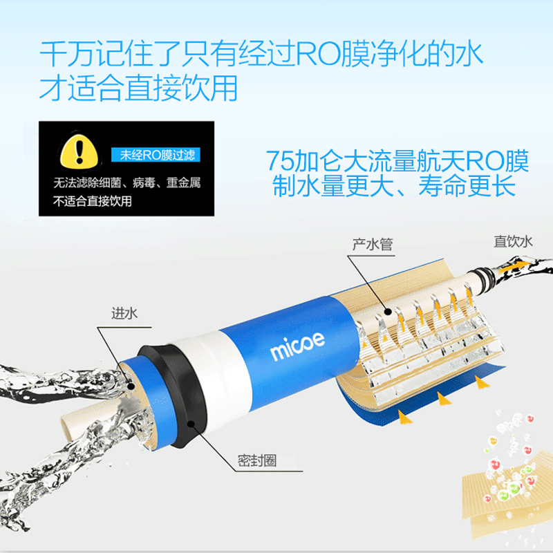 四季沐歌(MICOE)净水器家用母婴冷热一体净水机75G大流量5级精密过滤台上式直饮机纯水机YCZ-CB12-M04R