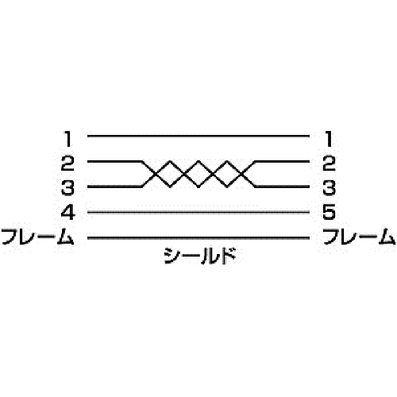 山业(SANWA SUPPLY) 1.8米 miniUSB连接线 KU-AMB518(根)