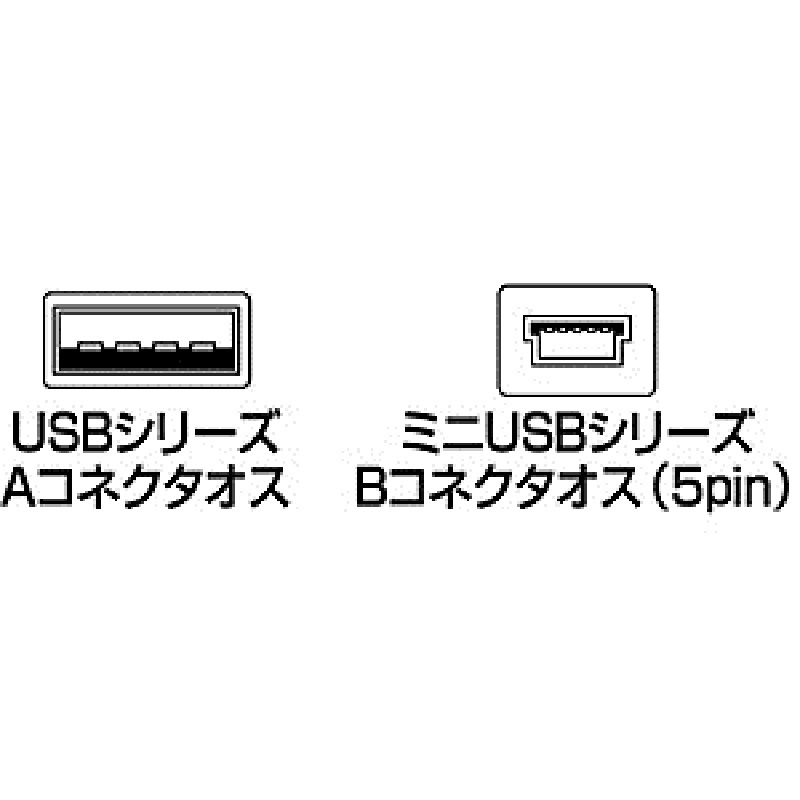 山业(SANWA SUPPLY) 3米 miniUSB连接线 KU-AMB530(根)