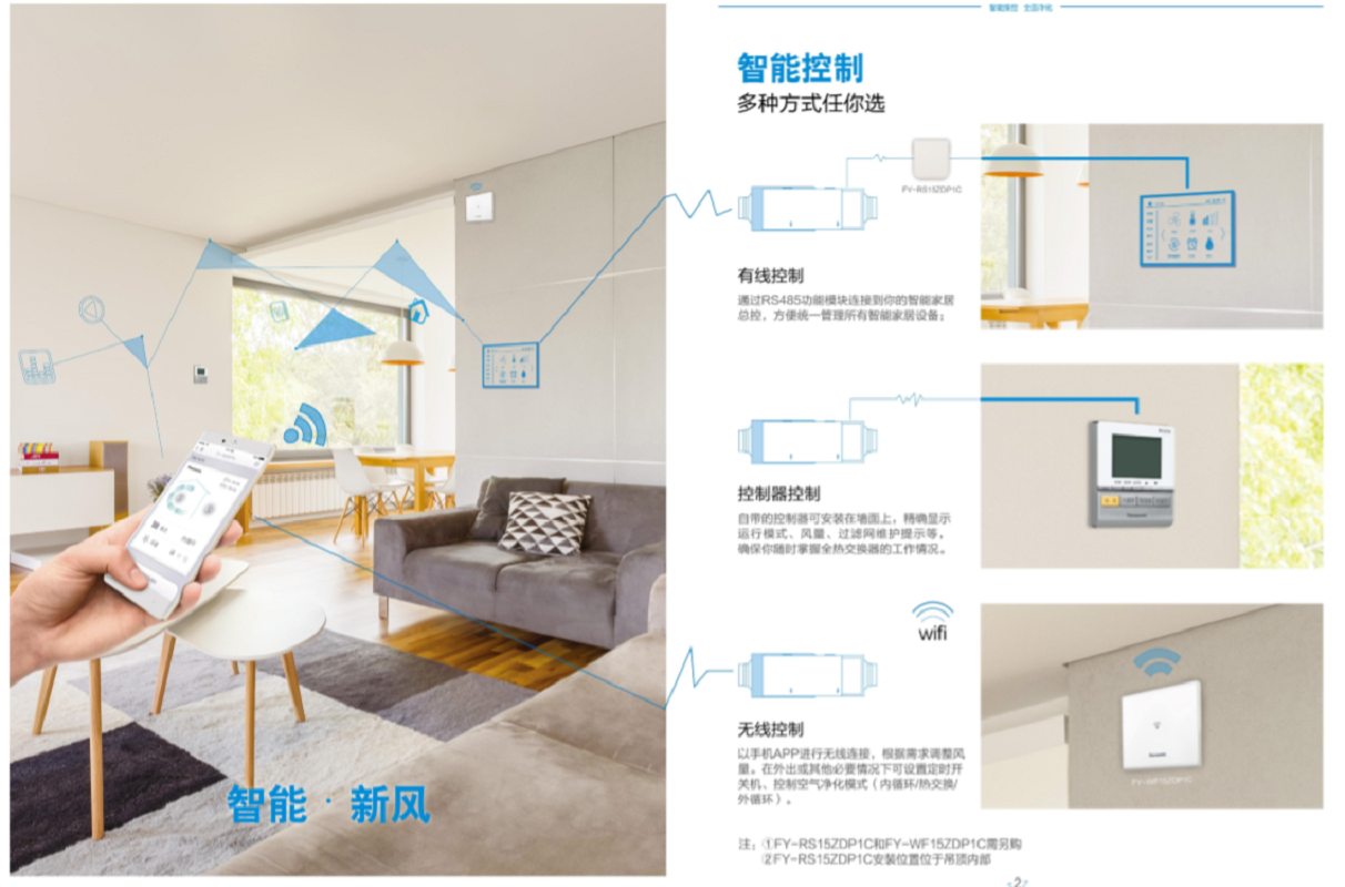 松下新风家用薄型全热交换器FY-35ZDP1C