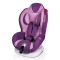 [汽车用品]惠尔顿 9个月-6岁宝宝安全座椅 汽车车载婴儿童安全座椅 运动宝 蒂芙尼蓝