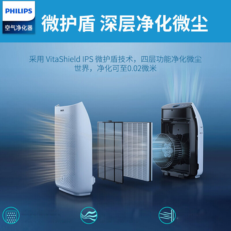 飞利浦(Philips) 空气净化器 AC1212/00 (台)