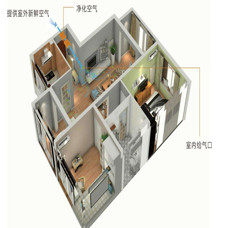 百朗净化型全热交换器Smarto3.0H配液晶控制器