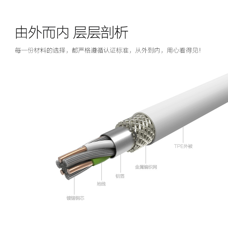 D8 原装数据线头 苹果充电线MFI认证手机线 快充 适用iphone 7/8/X/6s/Plus 1米 白色