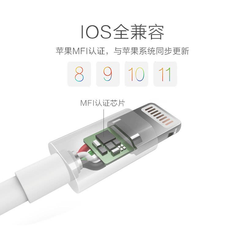 D8 原装数据线头 苹果充电线MFI认证手机线 快充 适用iphone 7/8/X/6s/Plus 1米 白色图片