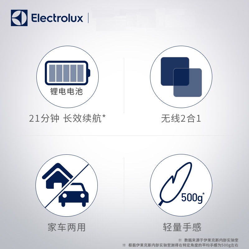 伊莱克斯(Electrolux)吸尘器ZB3103 立式无线吸尘器 超静音强力锂电 家用吸尘器高清大图