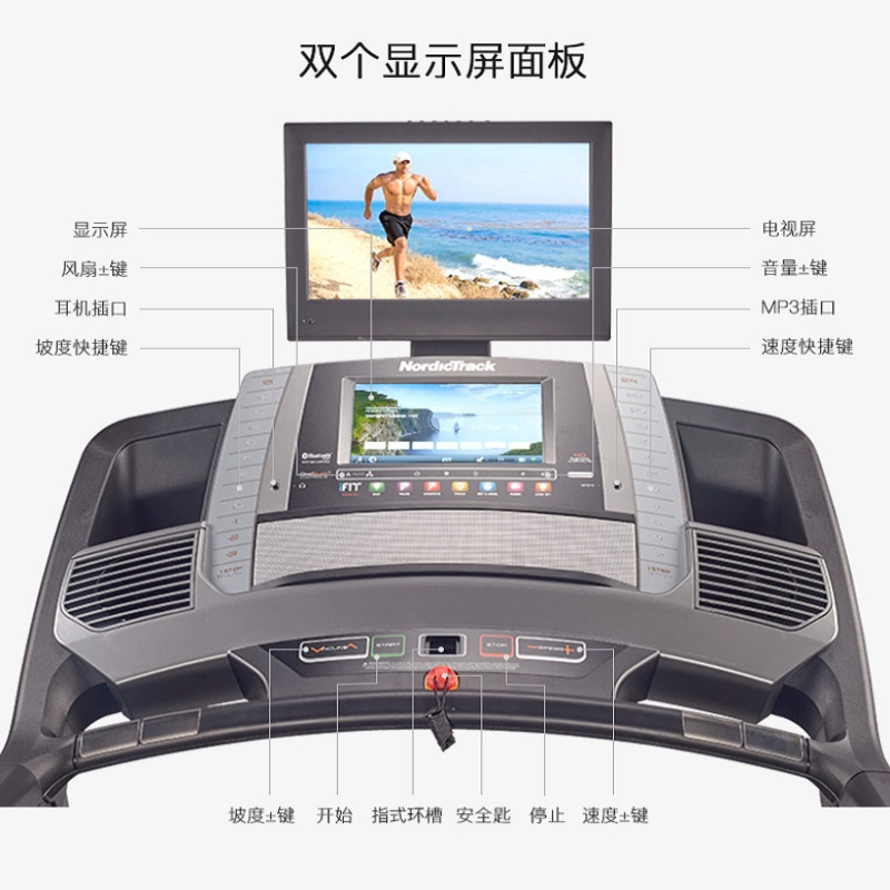 美国ICON爱康40915电动静音跑步机家用商用高端健身器材 原装进口