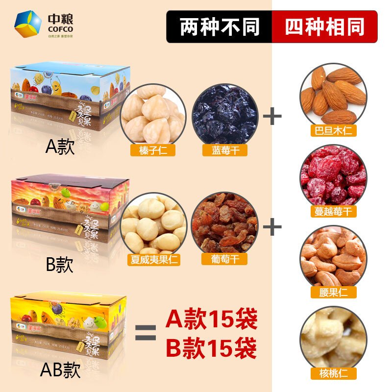 中粮坚果礼盒AB