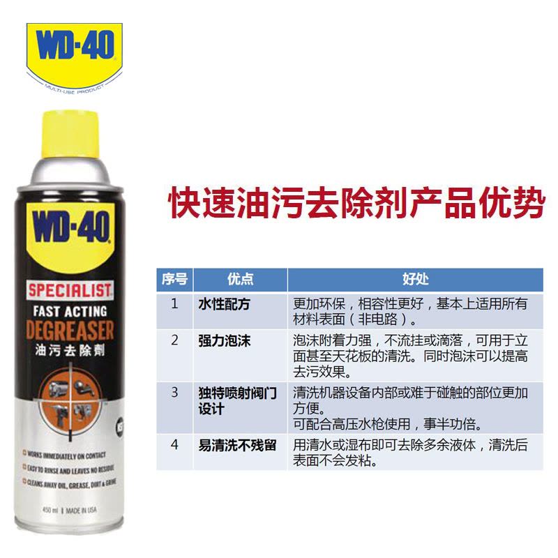 WD-40 专家级快速油污去除剂350030 450毫升图片