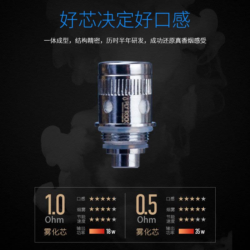 美国巴洛克PLY ROCK 刀锋系列60w 雾化芯3只装图片