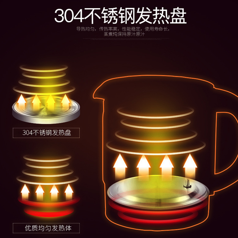 志高(CHIGO)养生壶ZG-S1826 1.5L 不锈钢发热盘 6段保温 18大功能 煎药壶电水壶 紫色 配滤网赠品