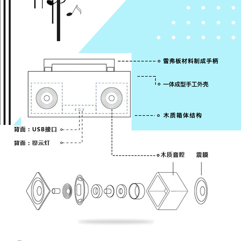 MUSICANVAS创意纸质蓝牙音箱