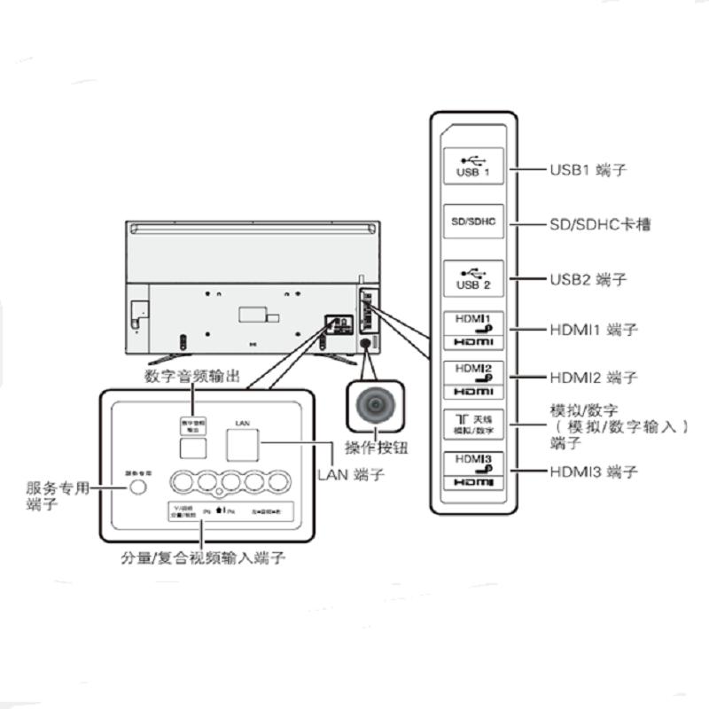 夏普(sharp) 60寸 高清液晶电视机 LCD-60X618H1A （台）
