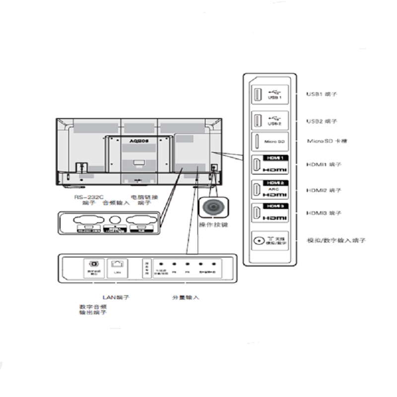 夏普(sharp) 80寸 高清液晶电视机 LCD-80X818A （台）