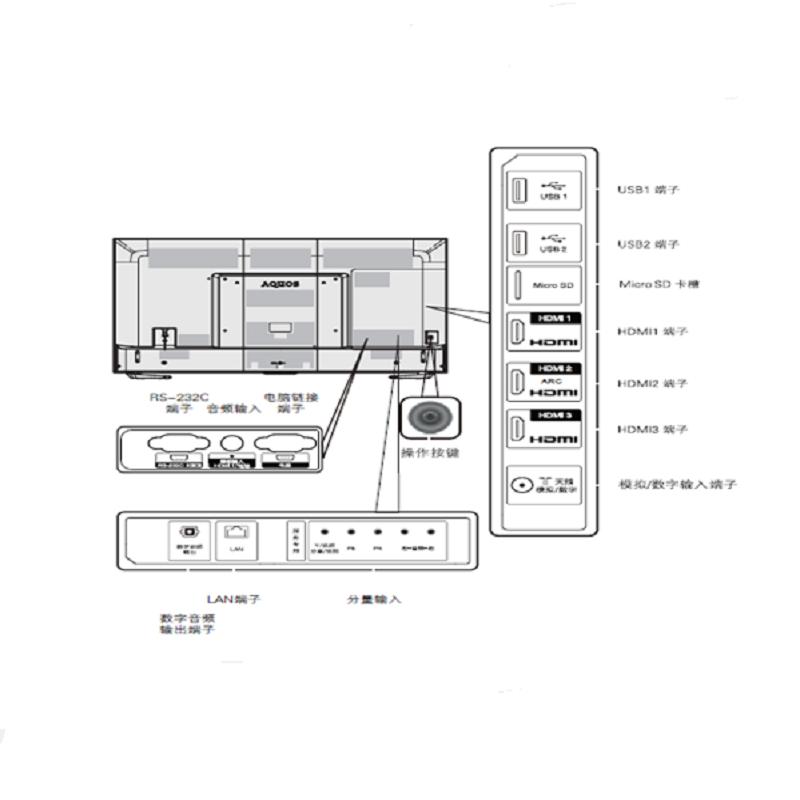 夏普(sharp) 80寸 高清液晶电视机 LCD-80X818A （台）