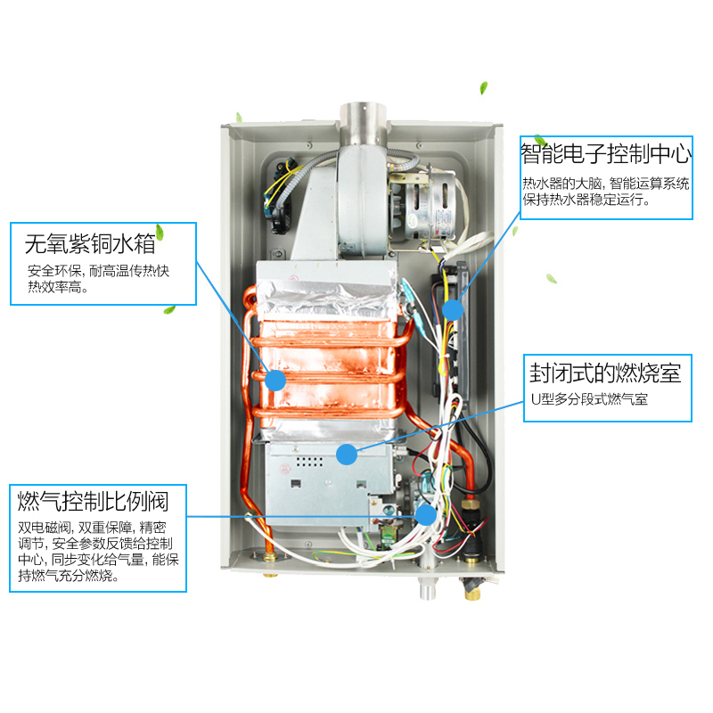百吉燃气热水器JSQ22-H7712